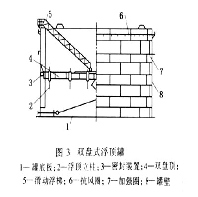 pPʽ(ni)픹޽Y(ji)(gu)D